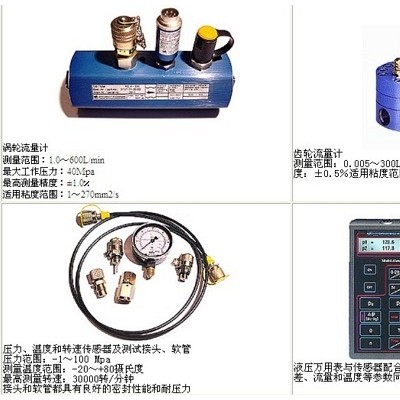 HYDROTECHNIK液压压力表